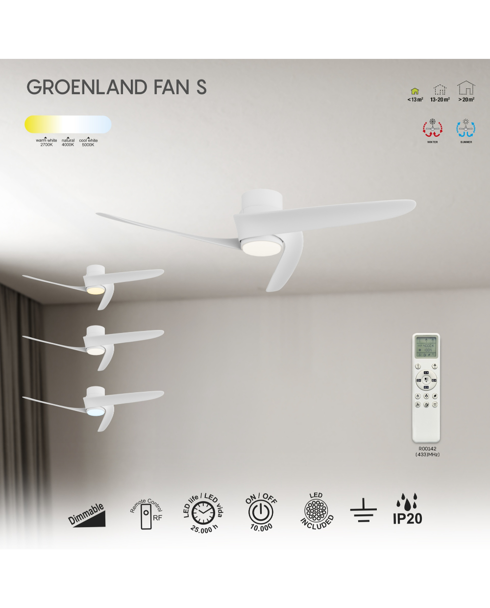 Infografía técnica del modelo Groenland S blanco con detalles de motor DC, dimensiones compactas y mando a distancia.